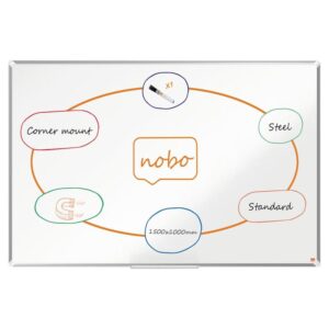 14877333_Nobo_premium_plus_valkotaulu_teras_1500_x_1000mm_jpg_width_800