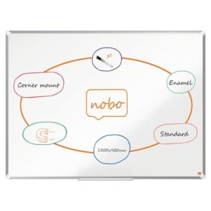 14877355_Nobo_premium_plus_valkotaulu_emali_1200_x_900mm_jpg_width_800