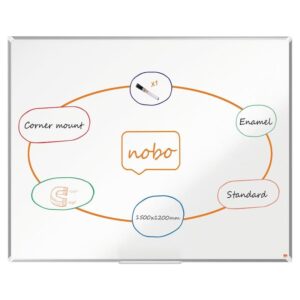21091357_Nobo_Premium_Plus_valkotaulu_150x120cm_emali_jpg_width_800
